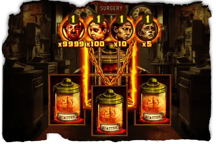 Surgery Spins bonus feature